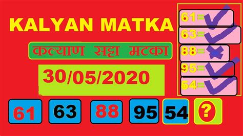 satta mataka com kalyan|kalyan satta mataka result.